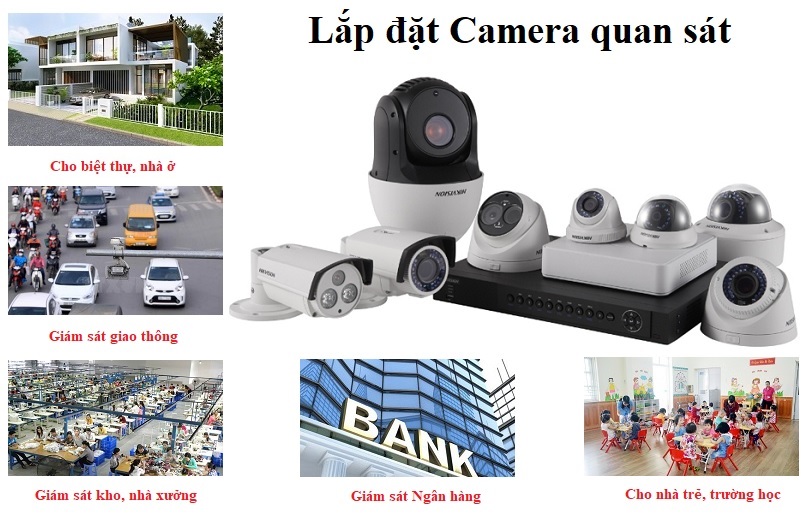 camera giám sát
